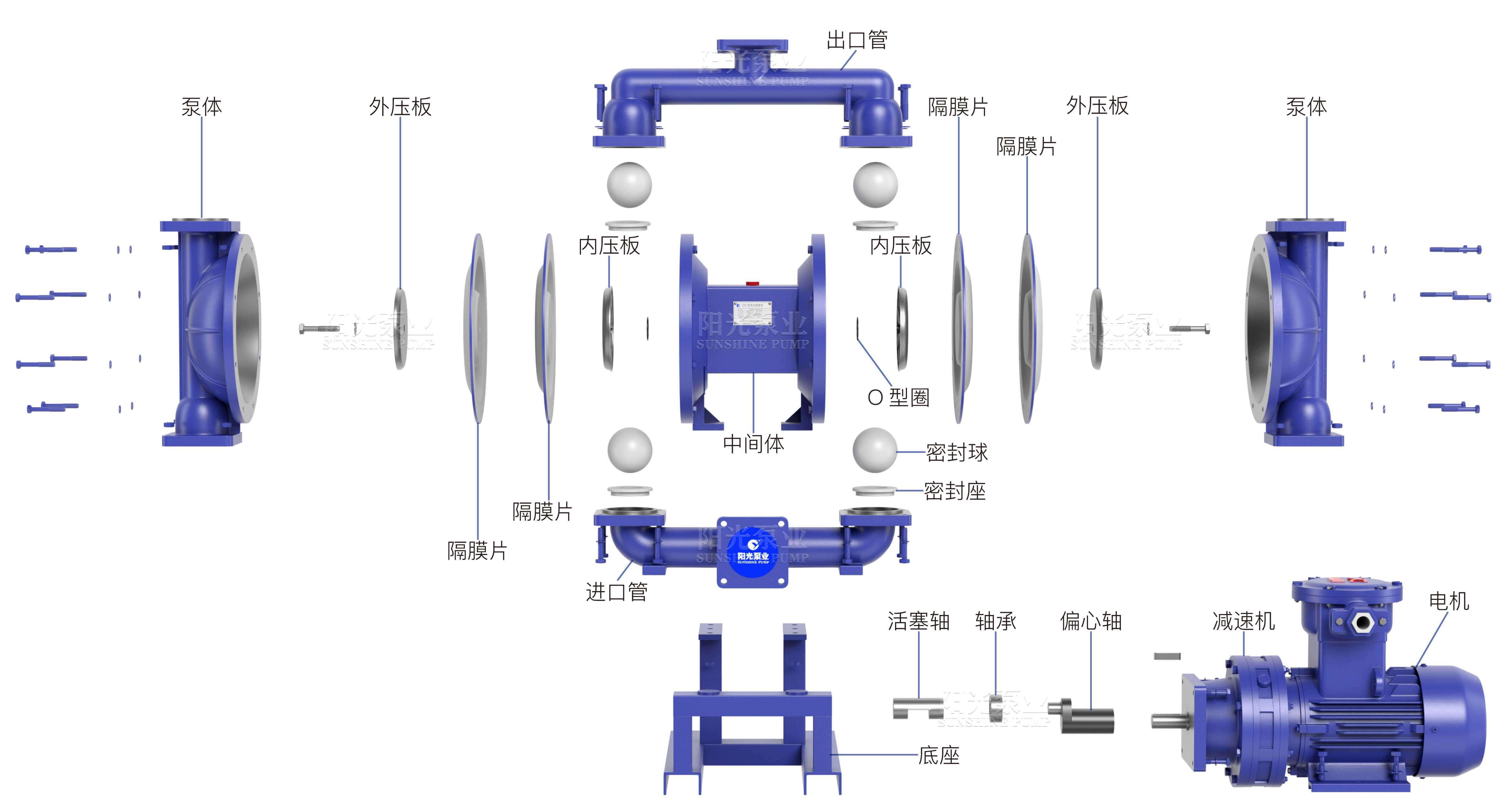 DBY电动隔膜泵（新）（带水印-16号）11.06