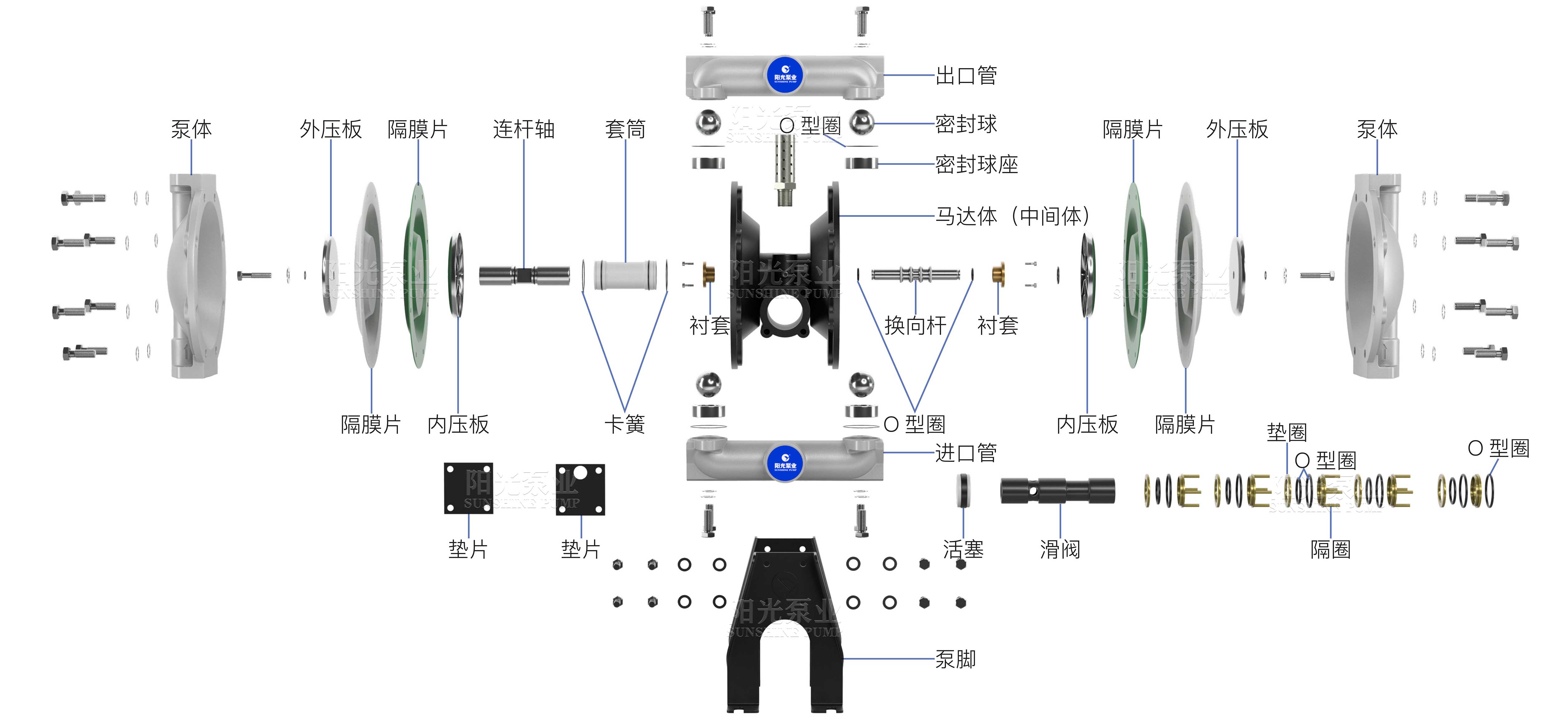 QBG新爆炸图8.29