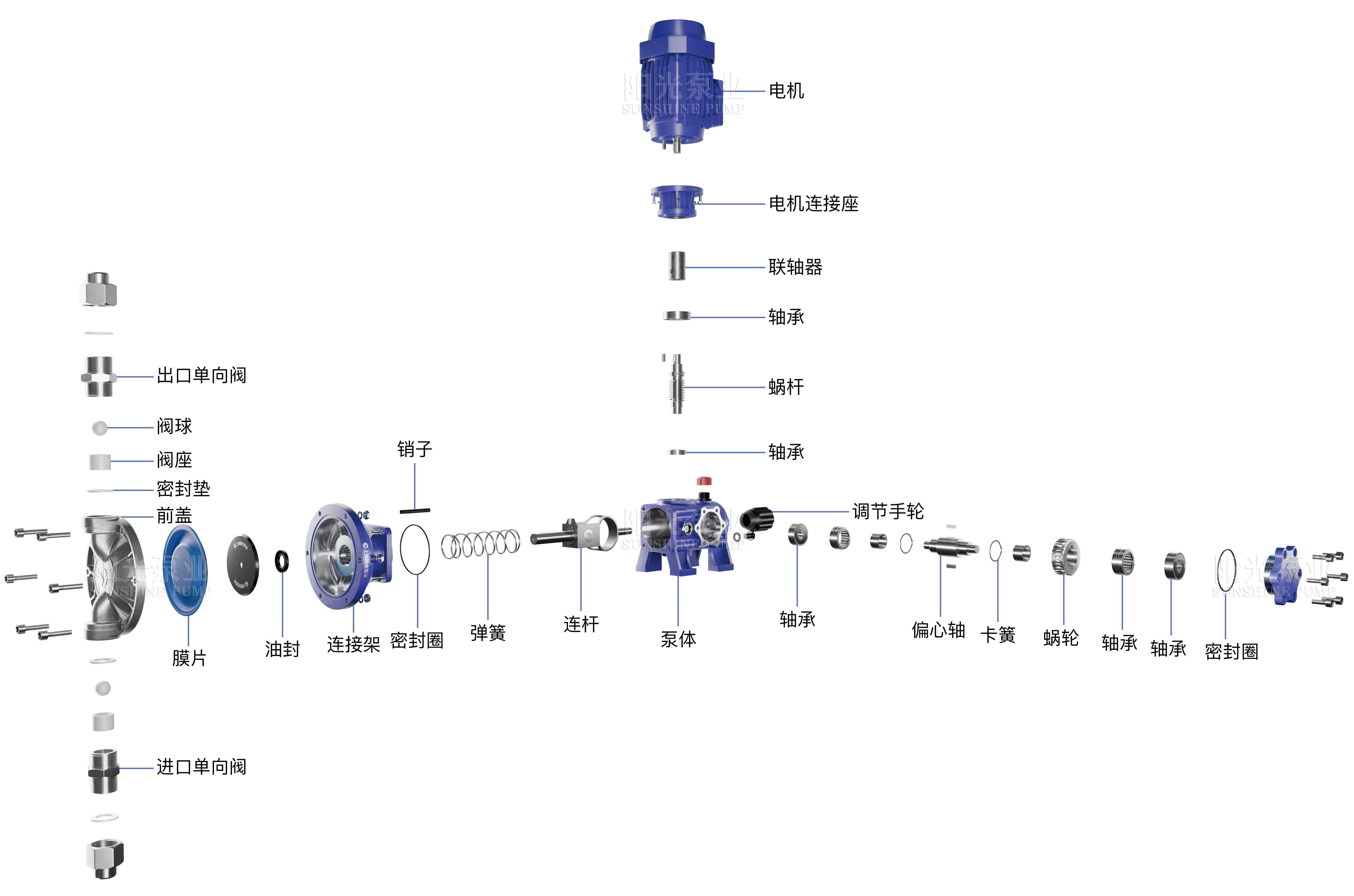 KD计量泵26.6.9